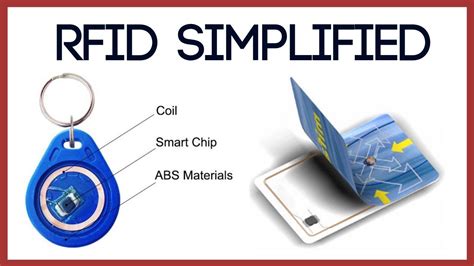 how rfid chips works|how does rfid card work.